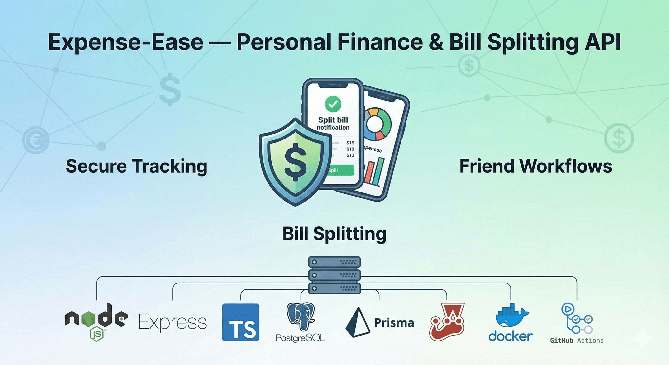 Expense-Ease — Personal Finance & Bill Splitting API